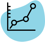 Operational Effectiveness