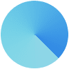 SAAS Based Simple Licensing Model