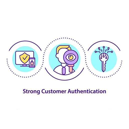 Strong customer authentication (SCA)