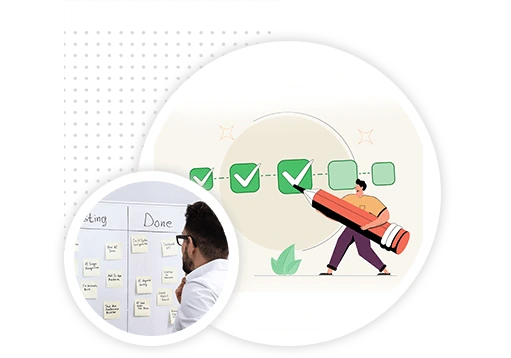 KPI/ SLA Tracking