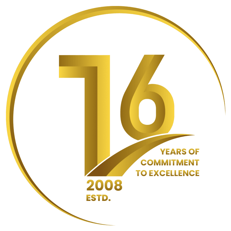 Macro Global (MG) Since 2008