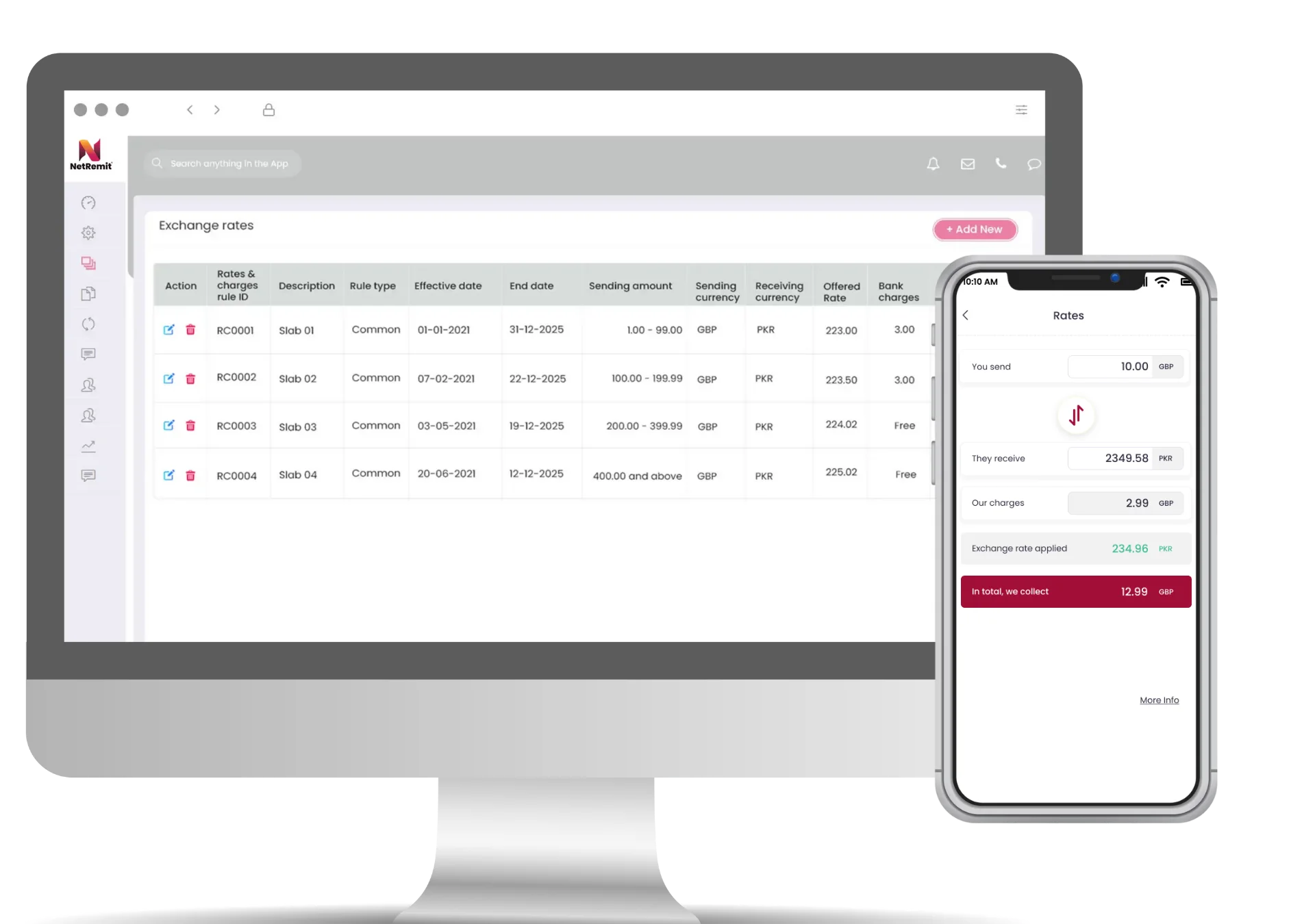 Instant FX Rate Updates for Multi-currency Remittance Instant FX Rate Updates for Multi-currency