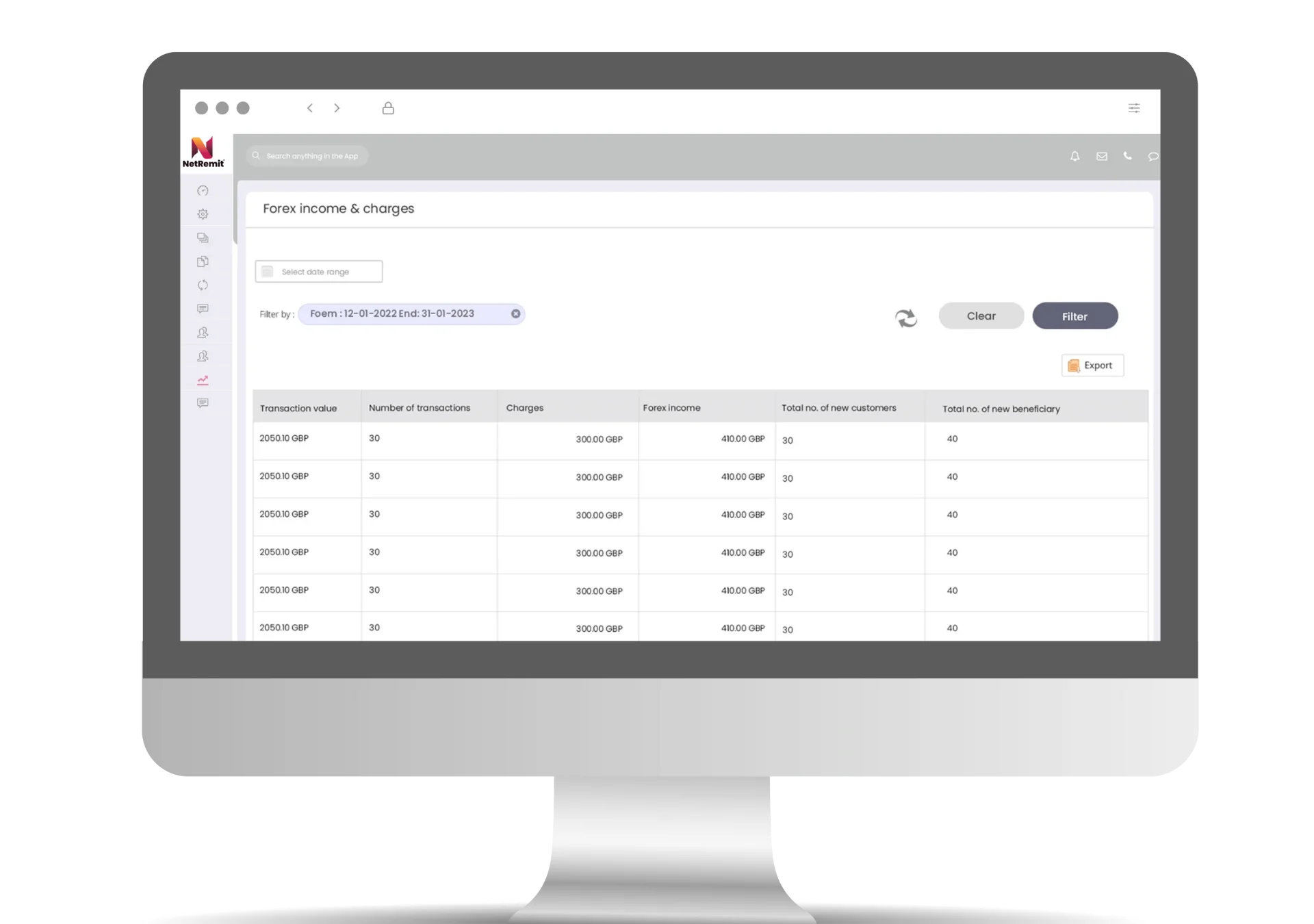 High- to gritty-level reports of your remittance business High- to gritty-level reports of your remittance business